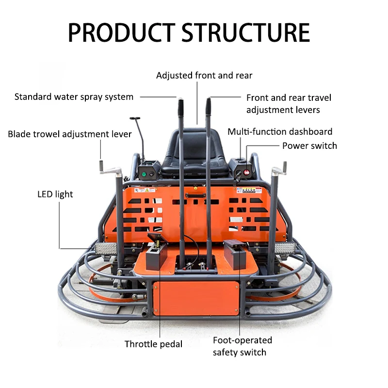 Ride-On Vertical Power Trowel