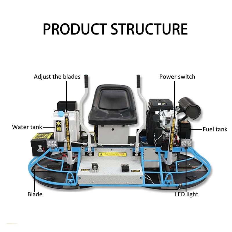 Horizontal Ride-On Power Trowel