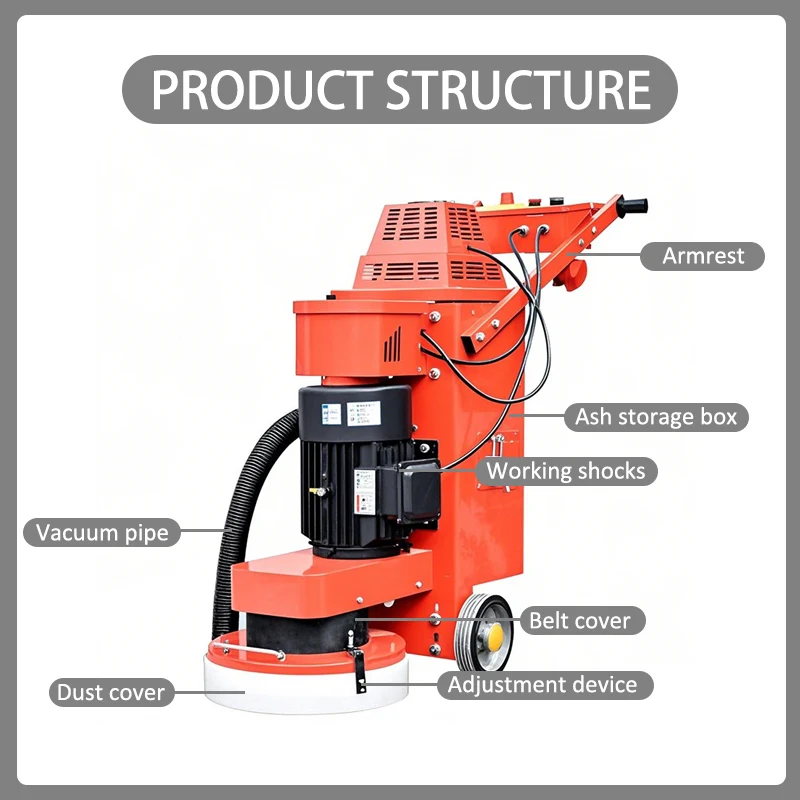 Adjustable Single Disc Built in Dust Extraction Grinder