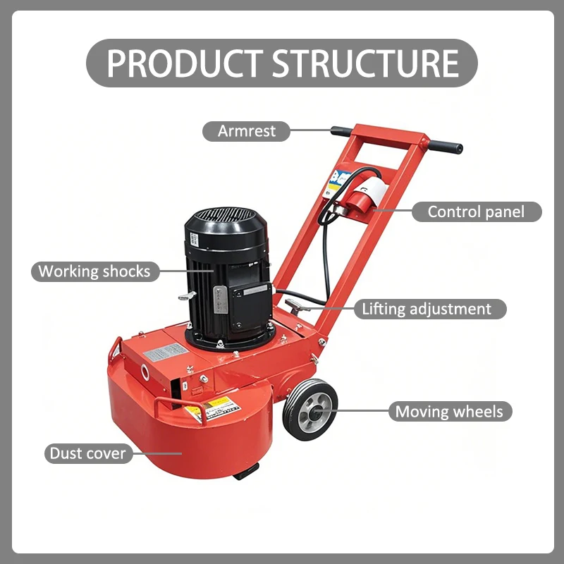 Double Disc Floor Grinding Machine