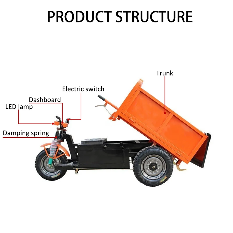 Electric Tricycle with Unloading