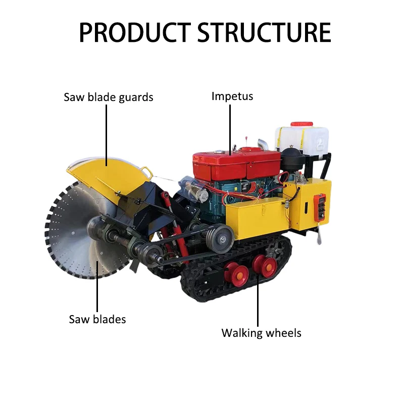 Blade Size 1000mm Gasoline Concrete Cutter